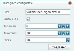 Histogram configuratie details